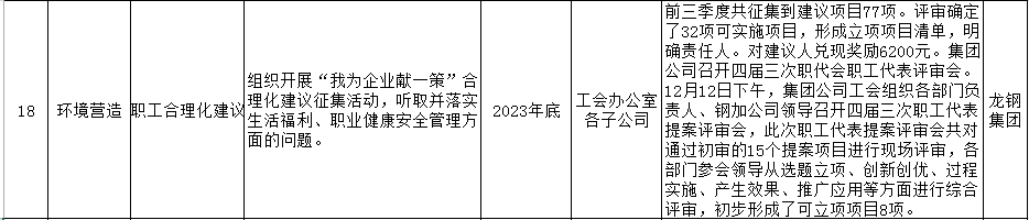 䓼F2023ʮ헌¹ιʾ